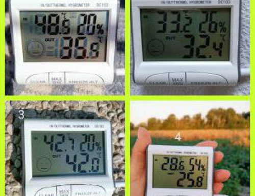 Il colpo di calore
